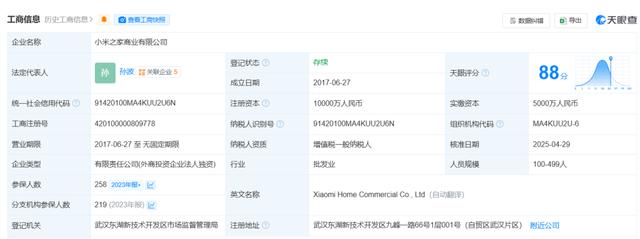 跨界狂潮 從雷軍“放手”到美發飾品，營銷如何引爆市場