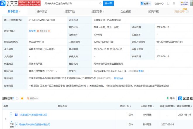 跨界布局新風尚 瑞貝卡投資成立工藝品公司，美發飾品銷售業務再拓新篇